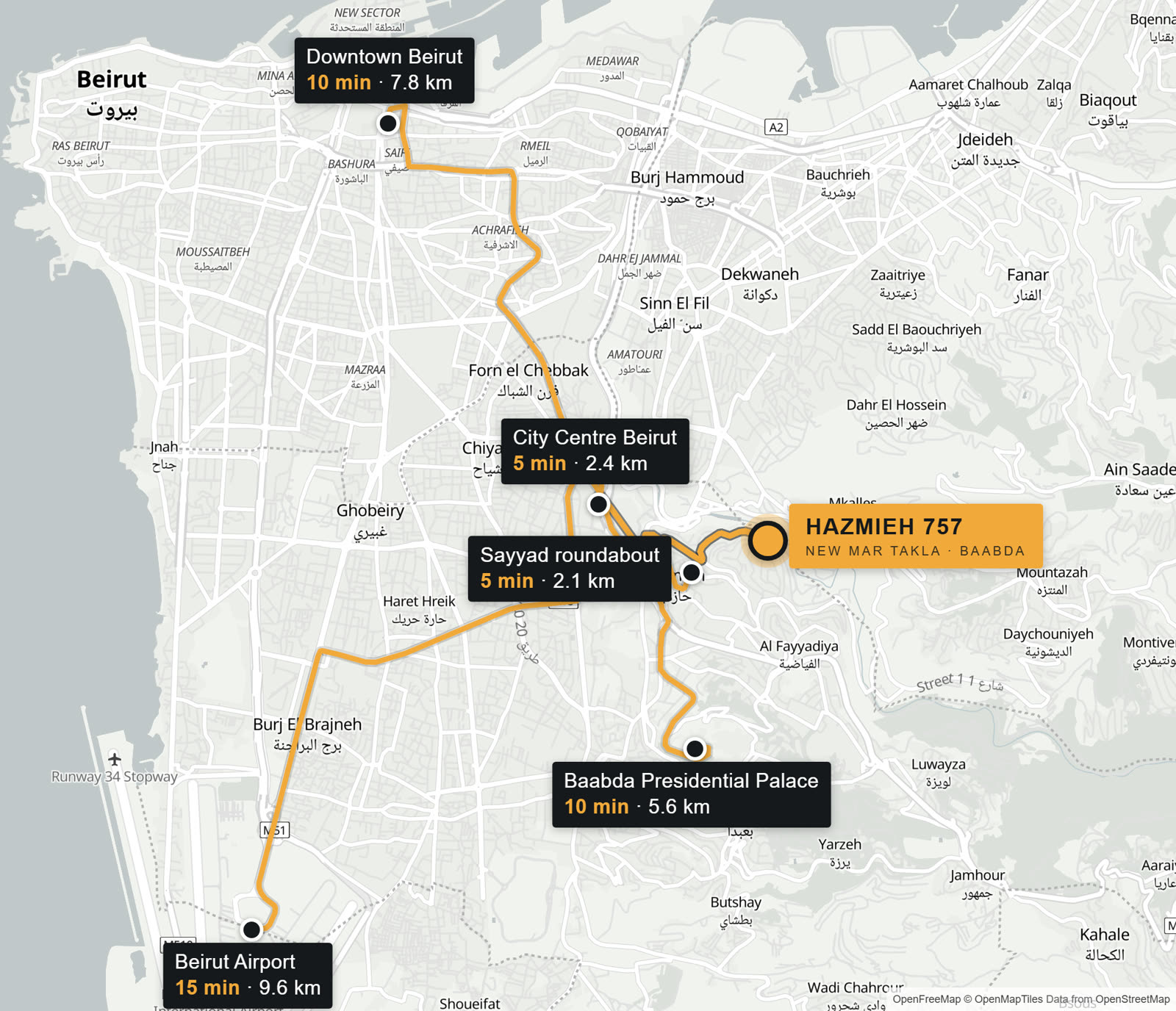 Driving routes to Hazmieh 757 from Downtown Beirut, the airport, Baabda and City Centre