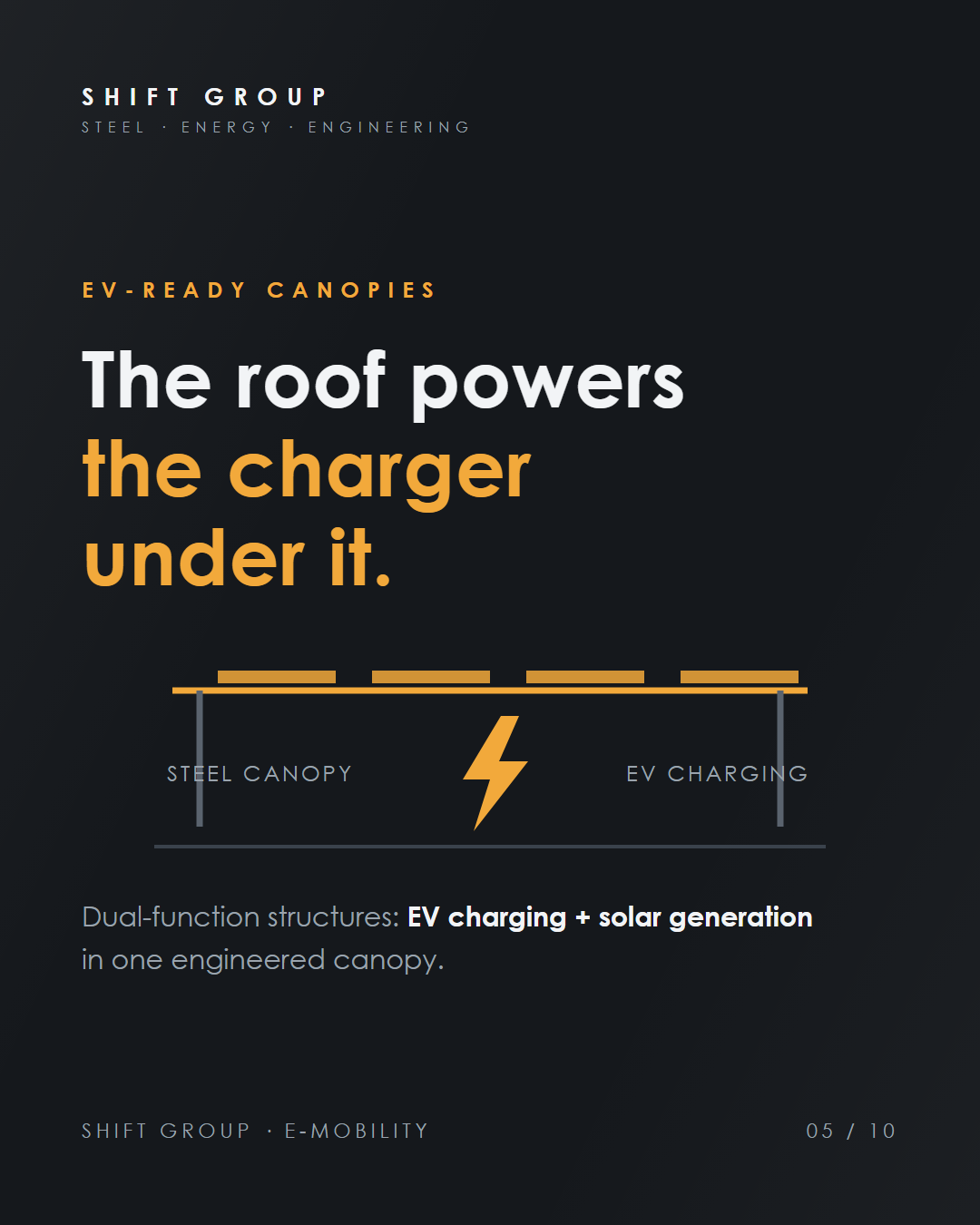 Steel and solar engineering
